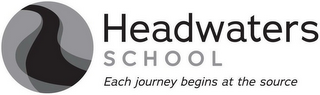 HEADWATERS SCHOOL EACH JOURNEY BEGINS AT THE SOURCE