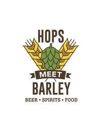 HOPS MEET BARLEY BEER SPIRITS FOOD