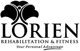 LORIEN REHABILITATION & FITNESS YOUR PERSONAL ADVANTAGE
