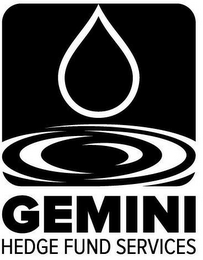 GEMINI HEDGE FUND SERVICES