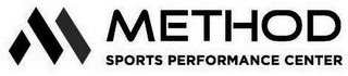 M METHOD SPORTS PERFORMANCE CENTER