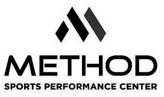 M METHOD SPORTS PERFORMANCE CENTER