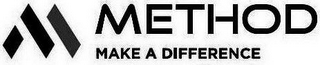 M METHOD MAKE A DIFFERENCE