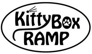 KITTY BOX RAMP