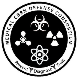 MEDICAL CBRN DEFENSE CONSORTIUM PREVENT DIAGNOSE TREAT