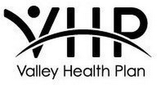 VHP VALLEY HEALTH PLAN