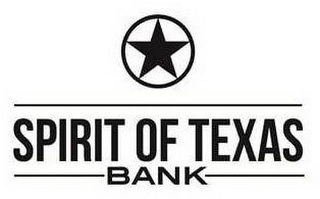 SPIRIT OF TEXAS BANK