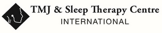 TMJ & SLEEP THERAPY CENTRE INTERNATIONAL