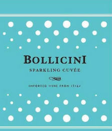 BOLLICINI SPARKLING CUVÉE IMPORTED WINEFROM ITALY