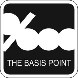 THE BASIS POINT