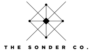 THE SONDER CO.