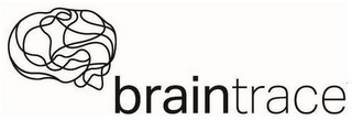BRAINTRACE