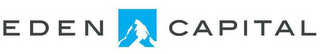 EDEN CAPITAL