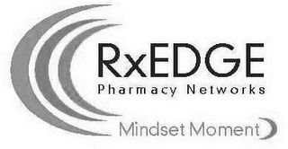 RXEDGE PHARMACY NETWORKS MINDSET MOMENT