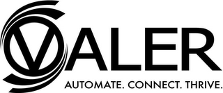 VALER AUTOMATE. CONNECT. THRIVE.