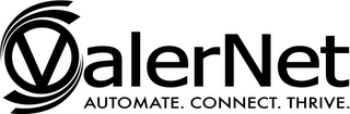 VALERNET AUTOMATE. CONNECT. THRIVE.