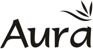 AURA