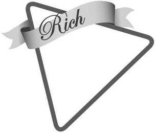 RICH