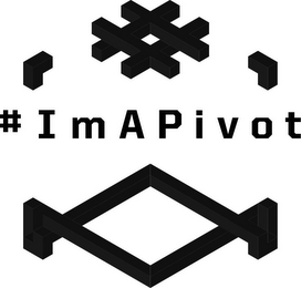 #IMAPIVOT