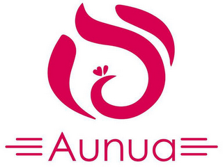 AUNUA