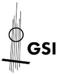 GSI