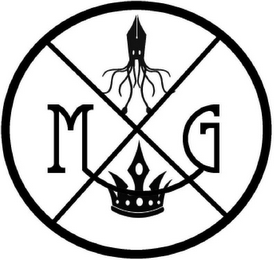 M G