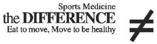 SPORTS MEDICINE THE DIFFERENCE EAT TO MOVE, MOVE TO BE HEALTHY