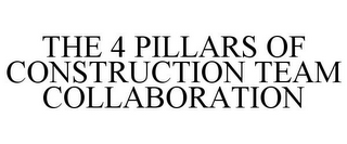 THE 4 PILLARS OF CONSTRUCTION TEAM COLLABORATION