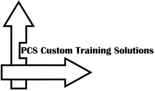 PCS CUSTOM TRAINING SOLUTIONS