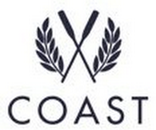 COAST
