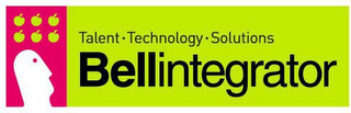 TALENT TECHNOLOGY SOLUTIONS BELLINTEGRATOR