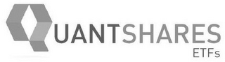 QUANTSHARES ETFS