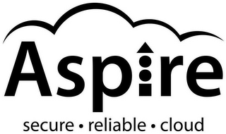 ASPIRE. SECURE. RELIABLE. CLOUD.