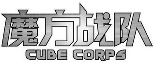 CUBE CORPS