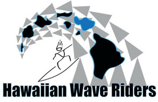 HAWAIIAN WAVE RIDERS