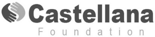 CASTELLANA FOUNDATION