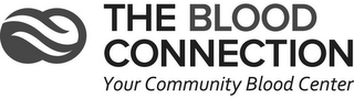 THE BLOOD CONNECTION YOUR COMMUNITY BLOOD CENTER