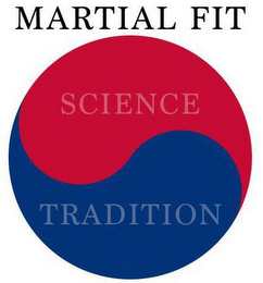 MARTIAL FIT SCIENCE TRADITION