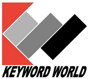 KEYWORD WORLD