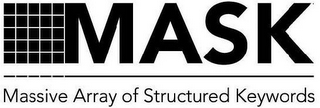 MASK MASSIVE ARRAY OF STRUCTURED KEYWORDS