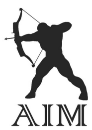 AIM