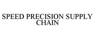 SPEED PRECISION SUPPLY CHAIN