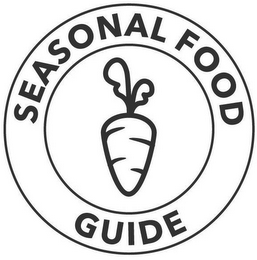 SEASONAL FOOD GUIDE