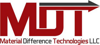 MDT MATERIAL DIFFERENCE TECHNOLOGIES LLC