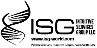 ISG INTUITIVE SERVICES GROUP LLC PROVENSOLUTIONS. PROACTIVE PEOPLE. POWERFUL RESULTS. WWW.ISG-WORLD.COM