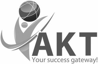 AKT YOUR SUCCESS GATEWAY!