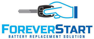 FOREVERSTART BATTERY REPLACEMENT SOLUTION