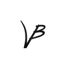 VB