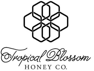 TROPICAL BLOSSOM HONEY CO.