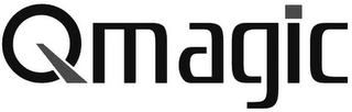 QMAGIC